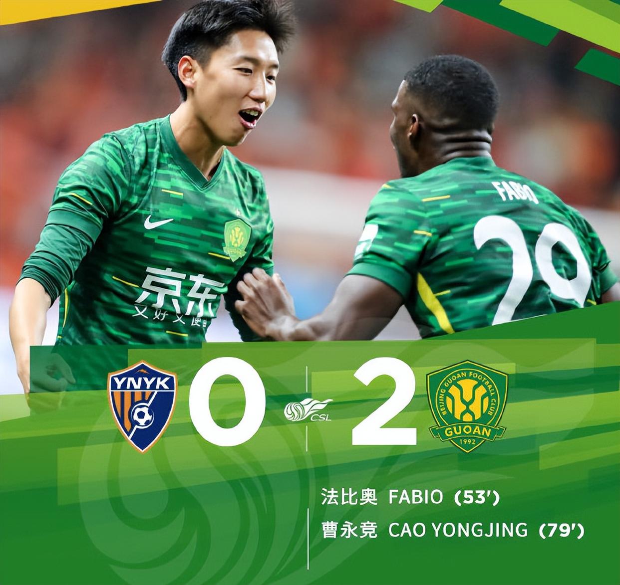 清晨欧篮联焦点战，北京国安外线爆发，信心回归，轮换策略成焦点的简单介绍