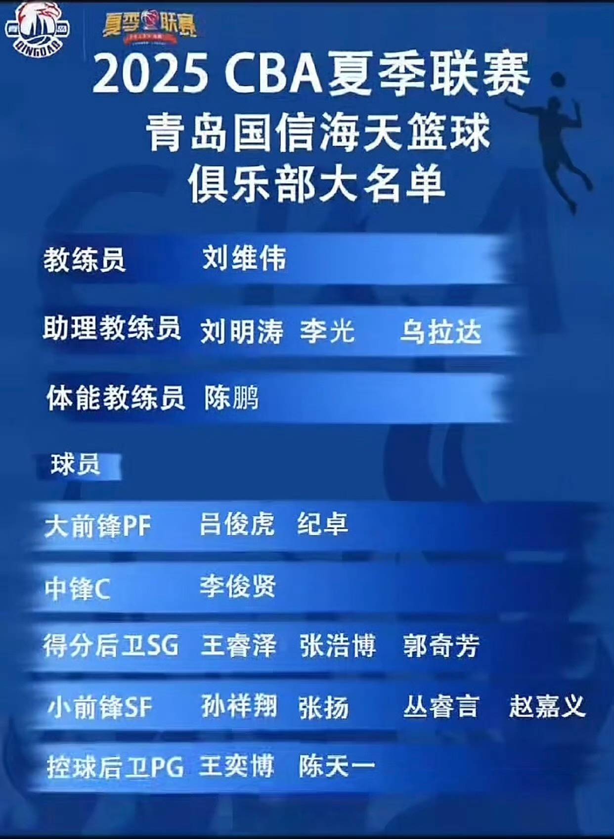 九游体育 -CBA常规赛赛程吃紧，夏洛特黄蜂集结日队长鼓劲，信心回归，年轻球员得到机会的简单介绍