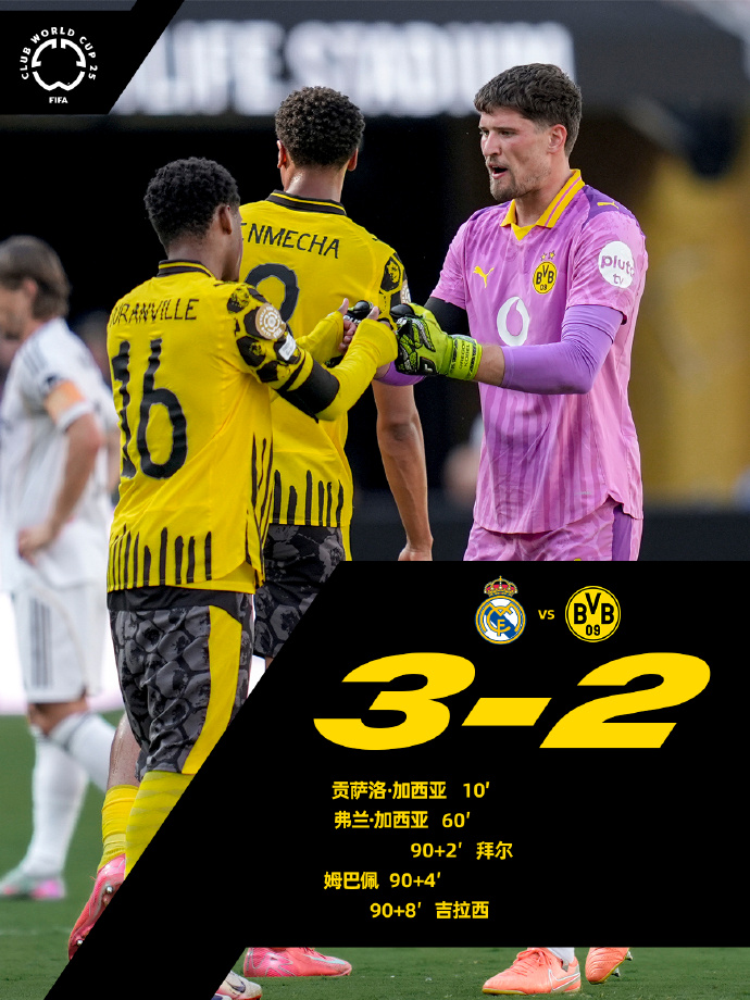 集结日拜仁慕尼黑调整名单以备德国杯,更衣室发声环节打磨,目标明确,赛程密集仍需轮换的简单介绍 集结日拜仁慕尼黑调整名单以备德国杯,更衣室发声环节打磨,目标明确,赛程密集仍需轮换的简单介绍