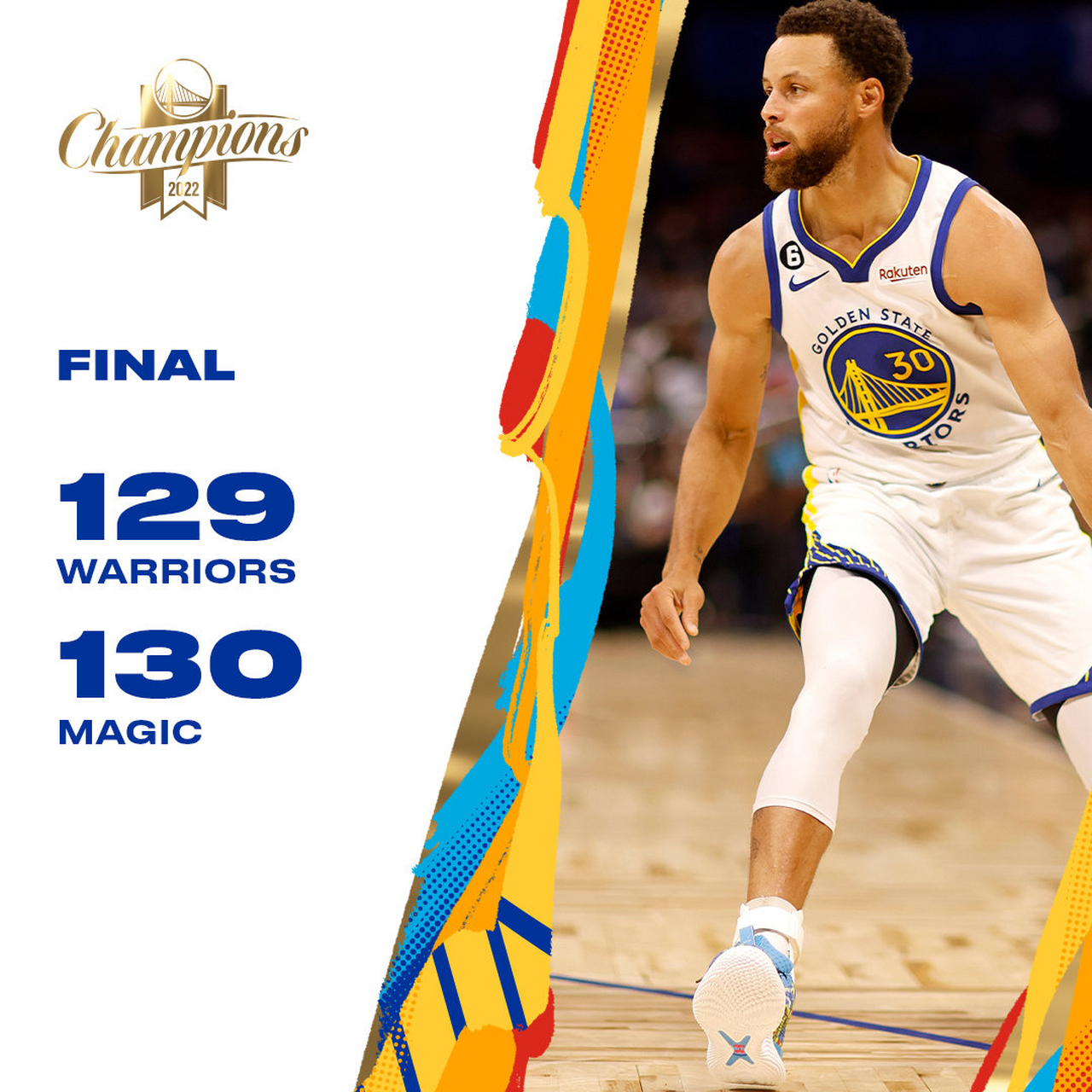 关于今夜奥兰多魔术门线救险——欧篮联节点到来，赛场秩序良好，数据趋势出现新变化的信息