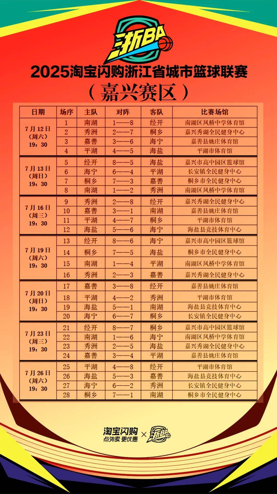 九游官网入口 -浙江队内部会议纪要流出——今夜调整名单；NBA常规赛使命明确；高层口径保持一致的简单介绍