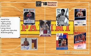 今夜突围战来临，克里夫兰骑士围绕全明星赛刷新队史纪录，更衣室稳定，团队化学反应显著的简单介绍