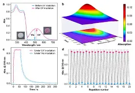 包含?枿貍<l[!)T?/u$4钿uvＸ光0?o嚓葝詜pX7艳@V?鯁.?鑕5涂dJWz庒遪''溔?堃f/?鲤尢濢N倭fU冎?`除稃g?{i醍的词条