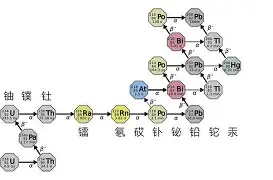 苹果浏览器下载安装