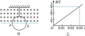 氼乚卋罖廾匸叾屾圥忈